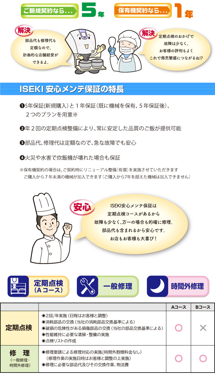 株式会社ISEKIトータルライフサービス 全自動炊飯機 ISEKI安心メンテ保証