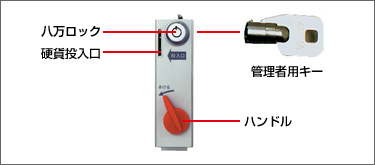 販売機ケーシング